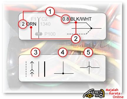 Basic Electrical Wiring Diagrams Automotive
