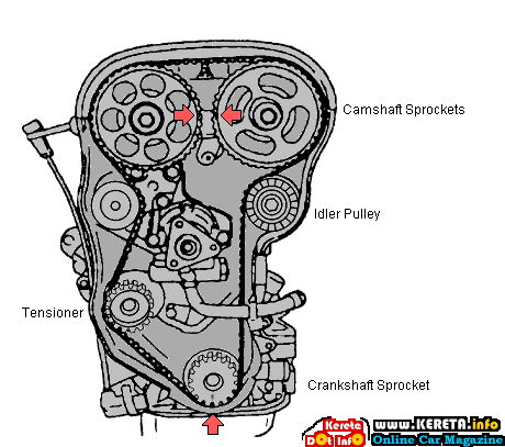 2006 Nissan sentra 1.8 timing belt #9