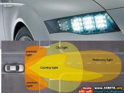 FULLY LED HEADLIGHTS TECHNOLOGY BY AUDI