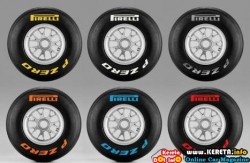 F1 Colour code