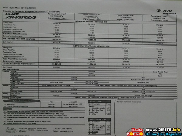 toyota avanza specification price #4