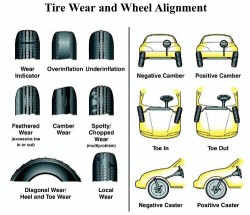 wpid-Wheel-tire-alignment-and-balancing.jpeg