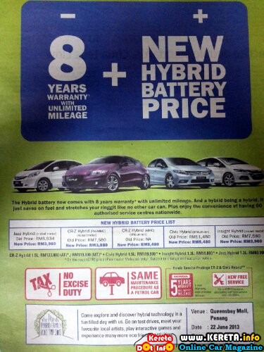 harga kereta honda civic hybrid 2013