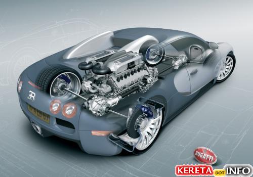 bugatti-veyron-w16-705517-best.