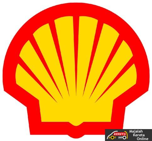 SHELL LOGO