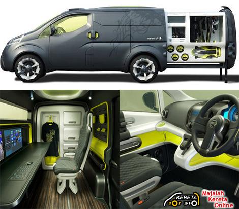NISSAN NV200 concept van - the extendable van