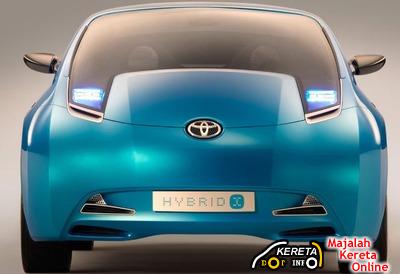 TOYOTA HYBRID X CONCEPT CAR - THE FUTURISTIC ECO CAR