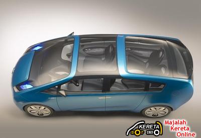 TOYOTA HYBRID X CONCEPT CAR - THE FUTURISTIC ECO CAR