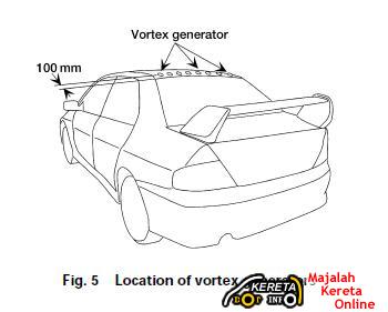 WANT TO BUY VORTEX GENERATORS FOR YOUR CAR? WHAT IS IT? HOW IT FUNCTIONS & EFFECTS? WHY INSTALL VORTEX GENERATOR?