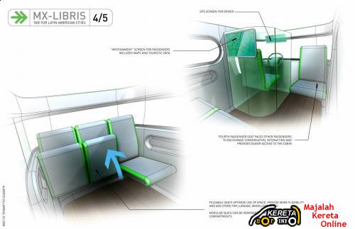 MX-LIBRIS Interior