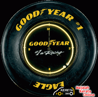 GOODYEAR TYRE BRAND - MOST ADMIRED FIRMS LIST