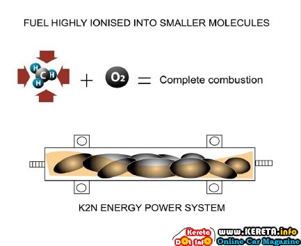 k2n-energy-power-system-6