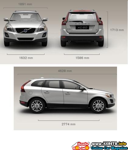 NEW VOLVO XC60 CROSSOVER SPECIFICATION BY VOLVO MALAYSIA
