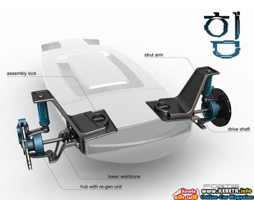 kumho-fortis-concept-car-chassis