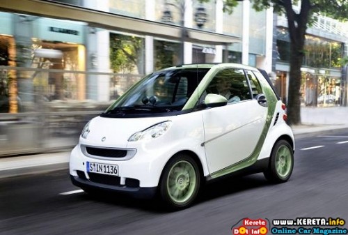 smart-fortwo-electric-front