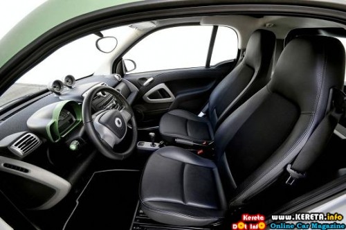 smart-fortwo-electric-interior