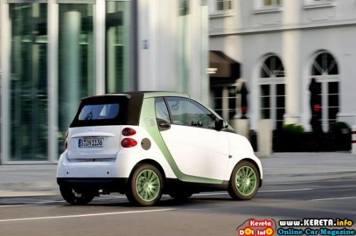 smart-fortwo-electric-rear