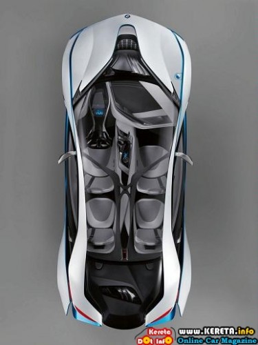 bmw-vision-efficienctdynamics-concept-top