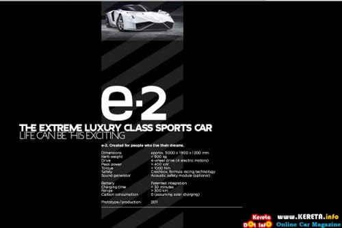 e-wolf-e2-the-enzoish-all-electric-supercar-with-1000nm-of-torque-poster