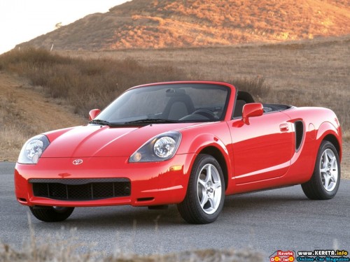 the-possible-replacement-of-toyota-mrs-mr2-spyder