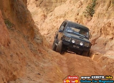 4WD OFF ROAD ACTIVITY - 4X4 GENERAL TIPS & INFO DISCUSSION