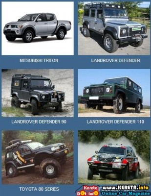 4WD OFF ROAD ACTIVITY - 4X4 GENERAL TIPS & INFO DISCUSSION
