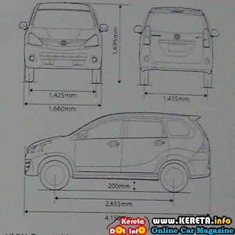 ALL NEW TOYOTA AVANZA SPECIFICATION BROCHURE PRICE LIST