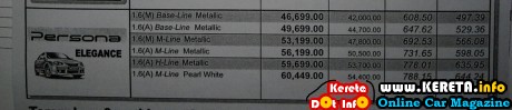 Persona price list rm montly payment