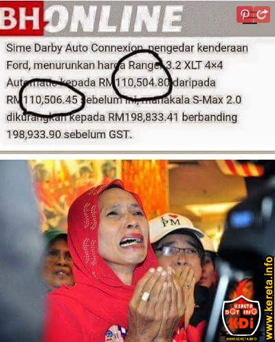 HARGA KERETA MALAYSIA TURUN SELEPAS GST 2015?