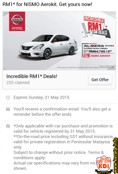 body kereta control