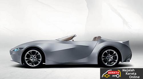 bmw gina concept